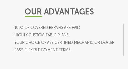 car inspection fee